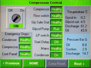 Compressor Control Panel